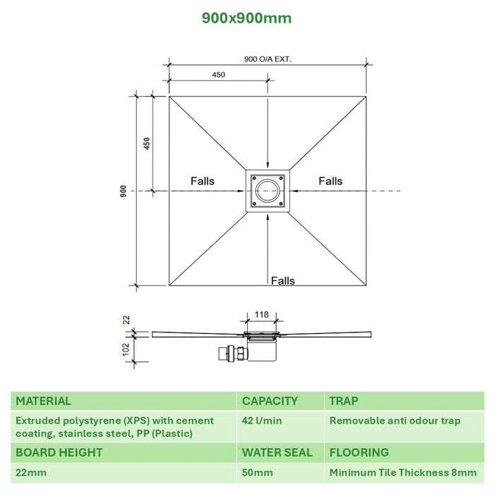 SharpSlope Wet Room Shower Tray Base Kit Square Panel Drain