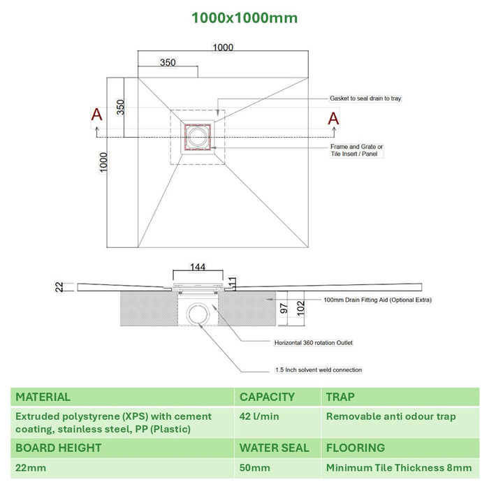 SharpSlope Wet Room Shower Tray Base Kit Square Panel Drain