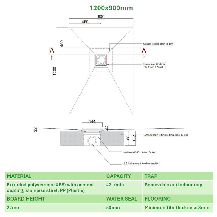 SharpSlope Wet Room Shower Tray Base Kit Square Panel Drain