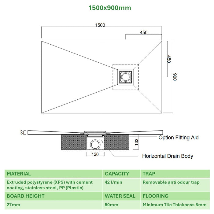 SharpSlope Wet Room Shower Tray Base Kit Square Panel Drain