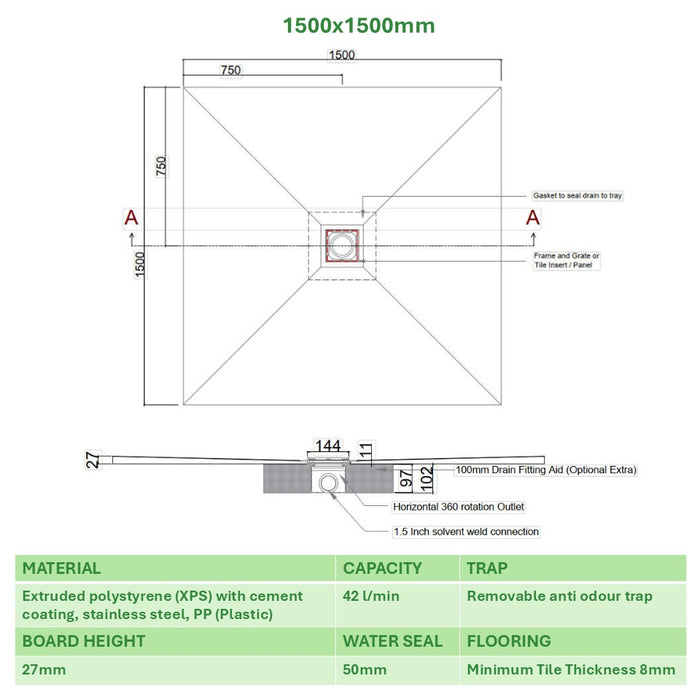 SharpSlope Wet Room Shower Tray Base Kit Square Panel Drain