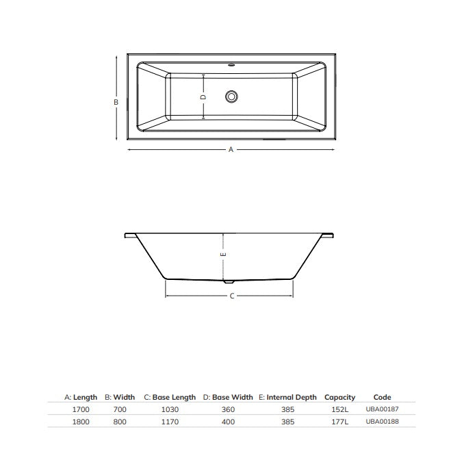 Sonas Cubo Double Ended Bath