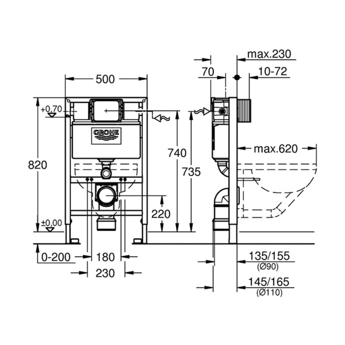 Grohe Wall Hung Concealed Cistern Frame