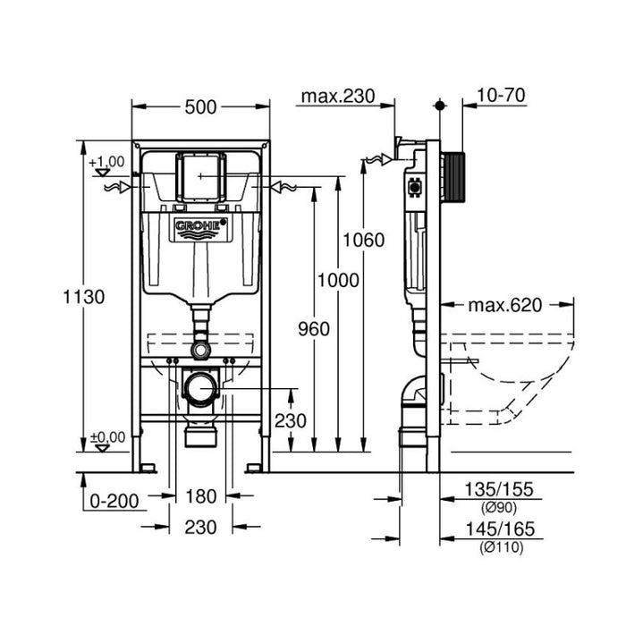 Grohe Wall Hung Concealed Cistern Frame