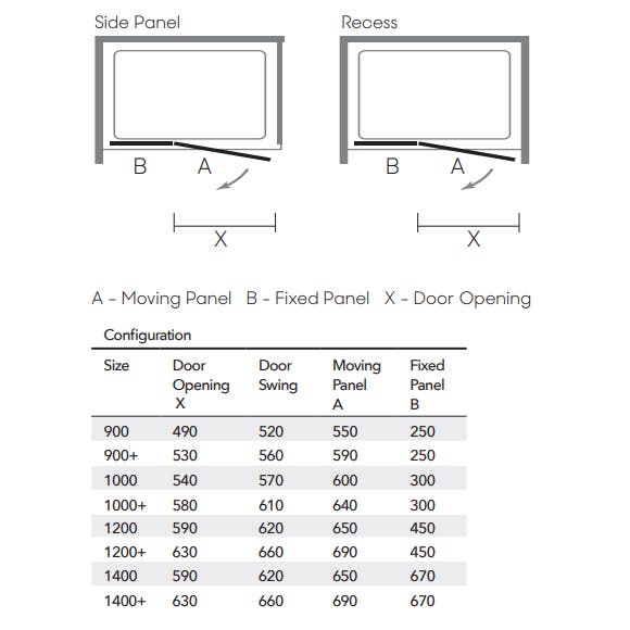 Merlyn Black Hinge and Inline Shower Door with Side Panel