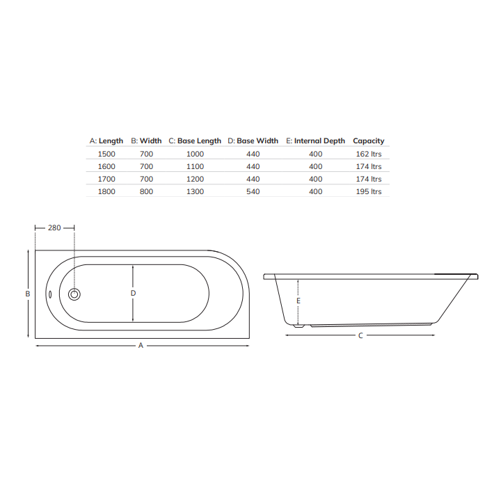 Sonas Arc Single Ended Bath - Standard Baths