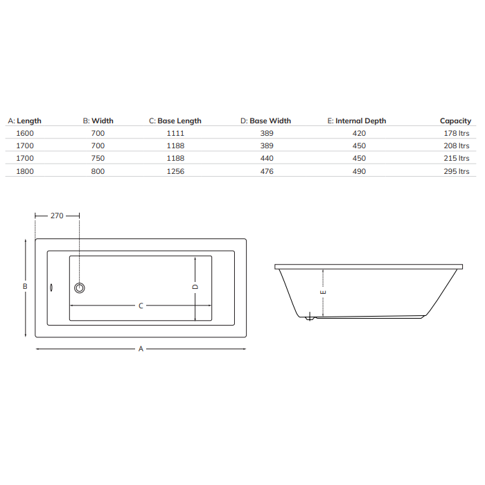 Sonas Pacific 8 Jet Single Ended Bath - Standard Baths