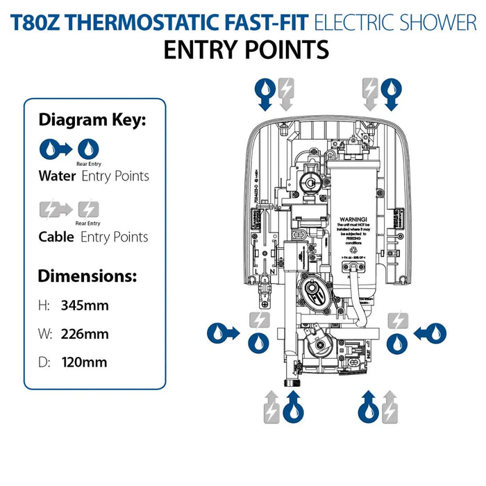 Triton T80Z Thermostatic Fast-Fit Electric Shower - 9.5kW