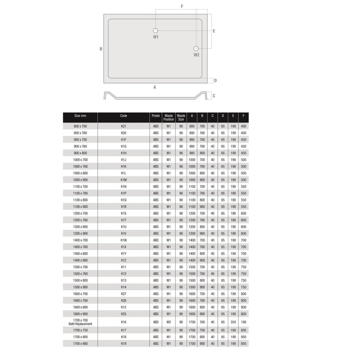 Eastbrook Volente Rectangular Shower Tray - White