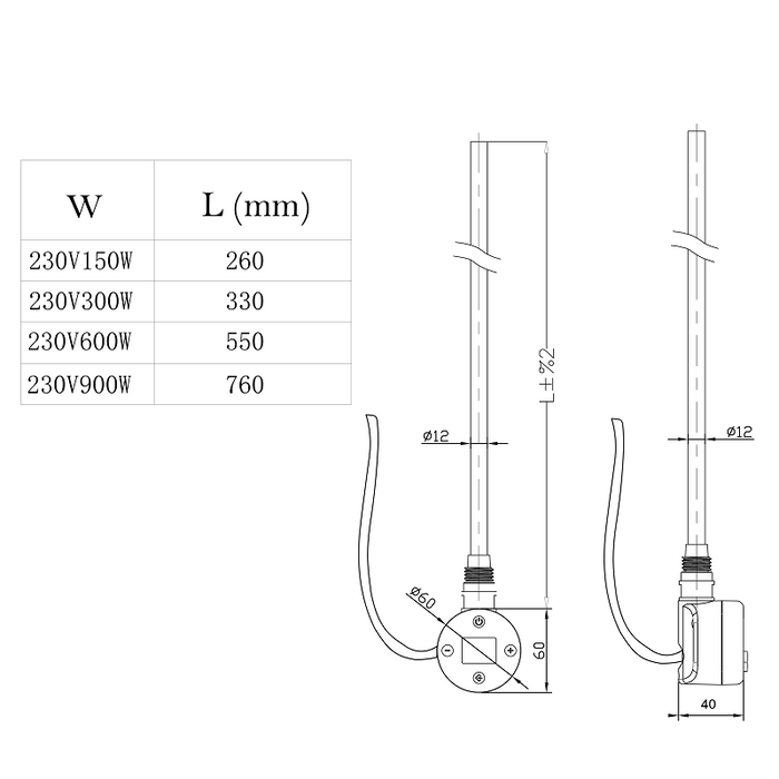 Tailored Digital Heating Element