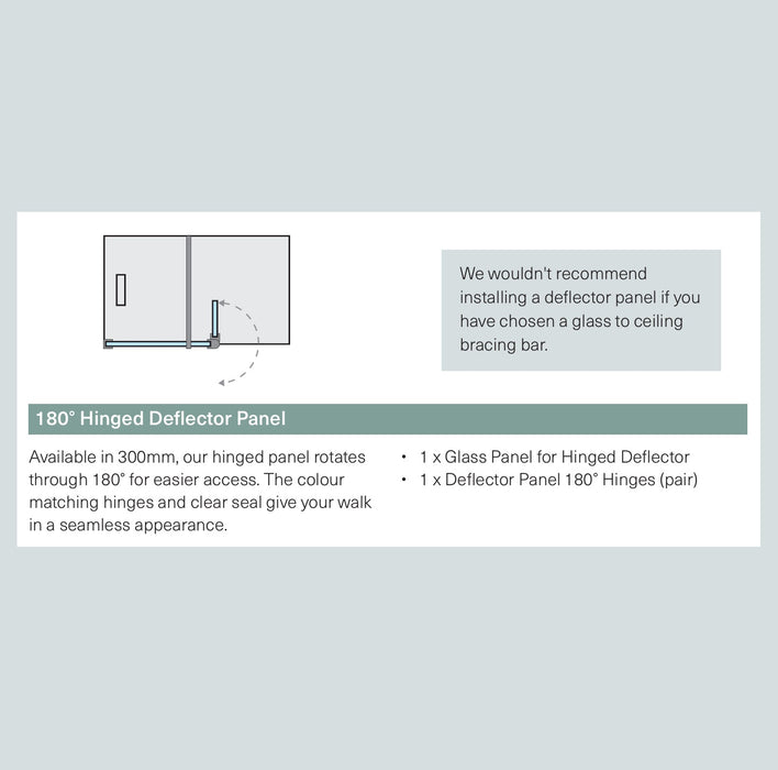 Burlington Deflector Panel With Glass Seal - 2000mm x 300mm - Chrome