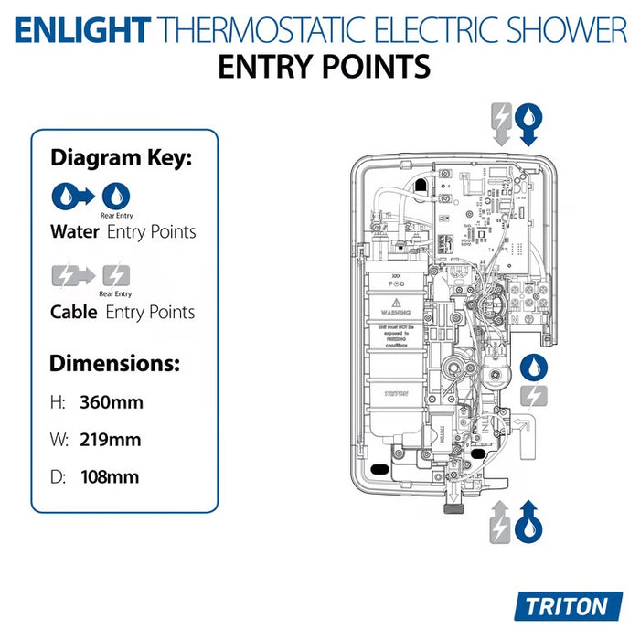 Triton ENlight 9.5kW Thermostatic Electric Shower with UNIQ Shower Kit