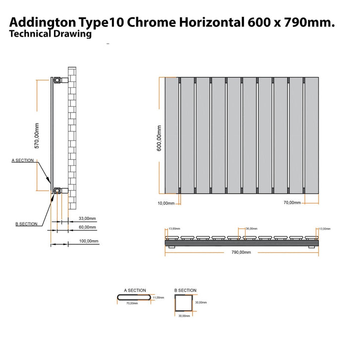 Eastbrook Deddington Horizontal Designer Radiator - Gloss White