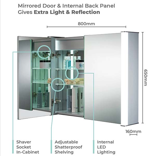 Quasar LED Illuminated Mirror Cabinet
