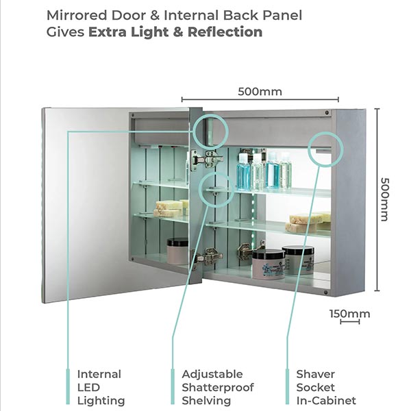 Pallas LED Illuminated Mirror Cabinet - 500mm x 500mm