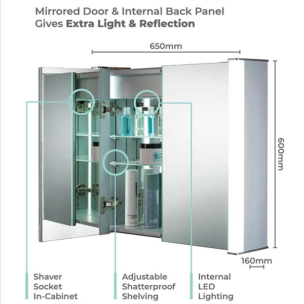 Quasar LED Illuminated Mirror Cabinet