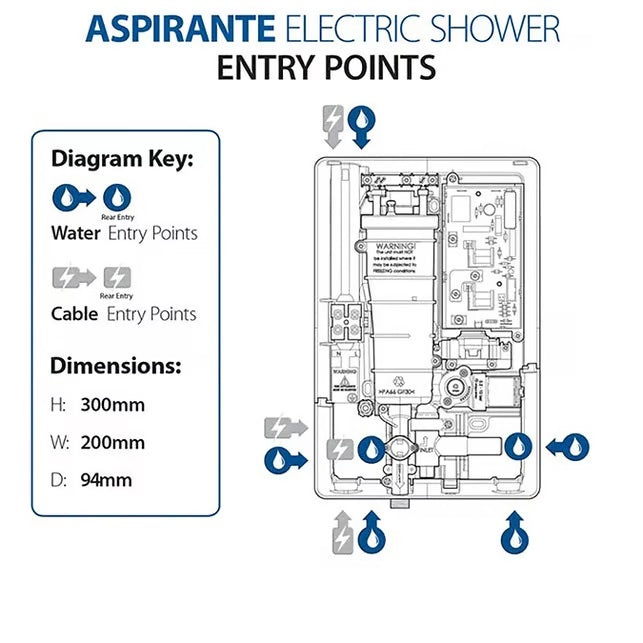 Triton Aspirante UNIQ 9.5kW Electric Shower