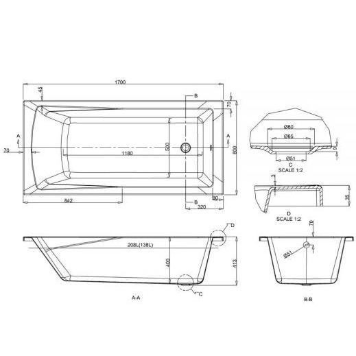 Britton Cleargreen Sustain Single Ended Bath - White Baths