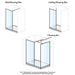 Burlington Wetroom Panel Shower Screen Brushed Nickel - Wet