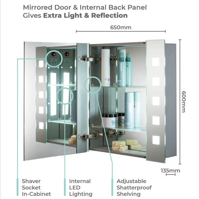 Atom LED Illuminated Mirror Cabinet - 600mm x 650mm