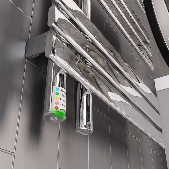 Eastbrook Loddon Dry Element Straight Designer Electric