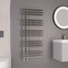 Eastbrook Loddon Dry Element Straight Designer Electric