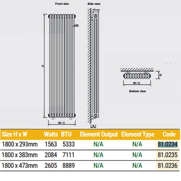 Eastbrook Rivassa 3 Column Radiator Matt Black - Column