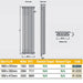 Eastbrook Rivassa 3 Column Radiator Matt Black - Column