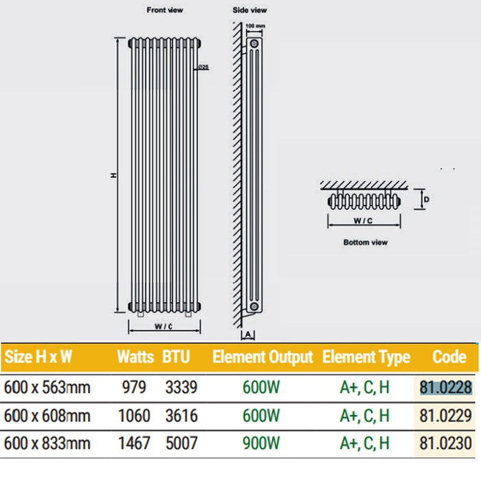 Eastbrook Rivassa 3 Column Radiator Matt Black - Column