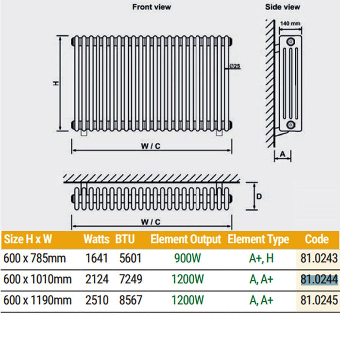 Eastbrook Rivassa 4 Column Radiator Matt Black - Column
