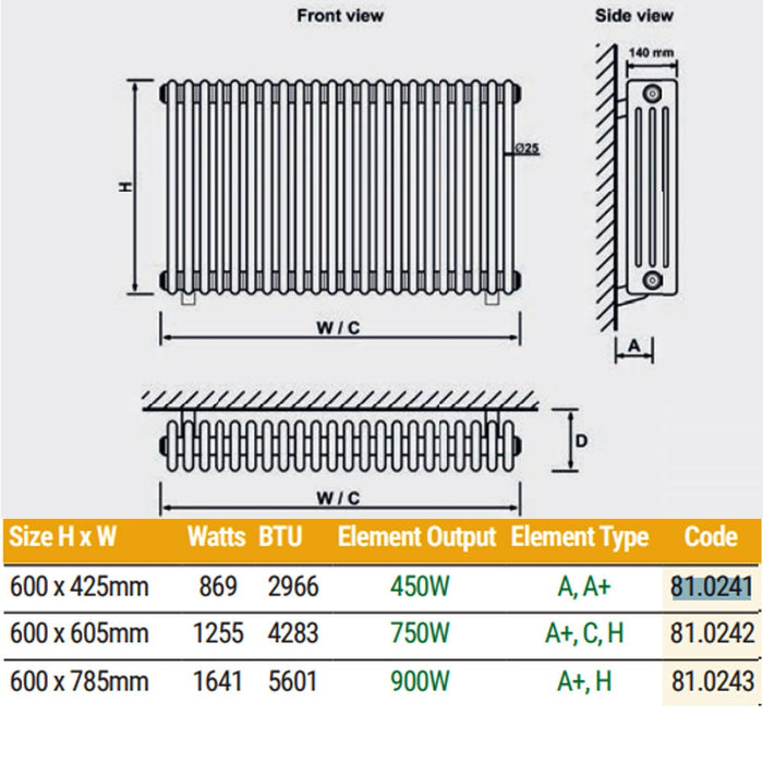 Eastbrook Rivassa 4 Column Radiator Matt Black - Column