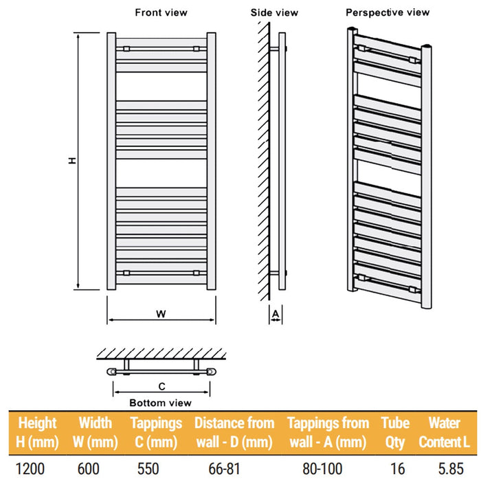 Eastbrook Staverton Straight Designer Heated Towel Rail