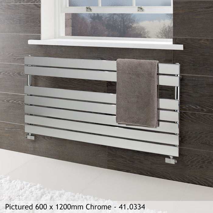 Eastbrook Staverton Tube On Tube Heated Towel Rail Chrome
