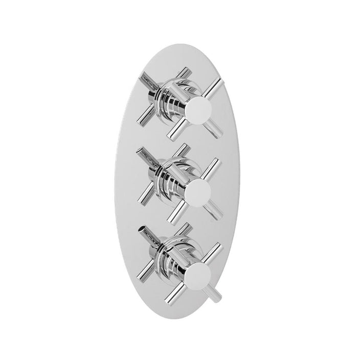 Eastbrook Triple Shower Valve Plate With Round Rings