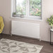 Eastbrook Type 21 Compact Single Panel Radiator Gloss White