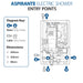Triton Aspirante Electric Shower - 9.5kW - Brushed Steel