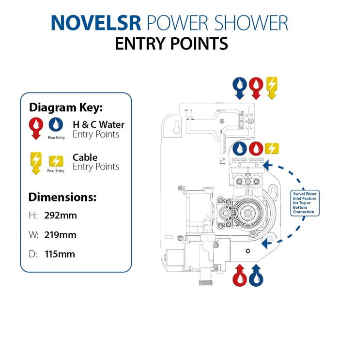 Triton Novel SR DuElec Thermostatic Power Shower