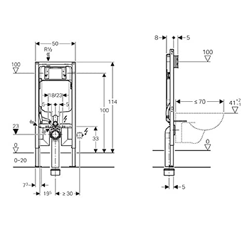 Geberit Sigma Slim Wall Hung Concealed Cistern Frame — Bathroom Outlet