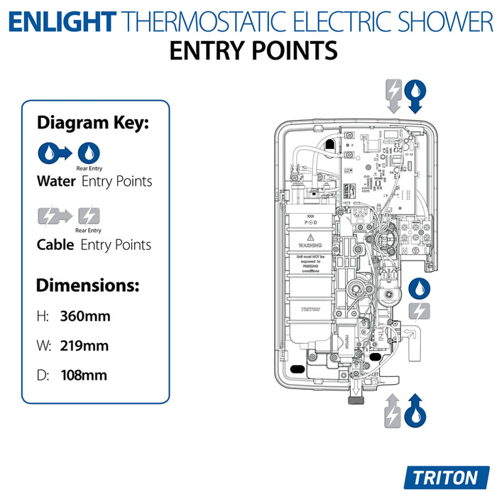 Triton ENlight 9.5kW Thermostatic Electric Shower with Back to Wall Kit