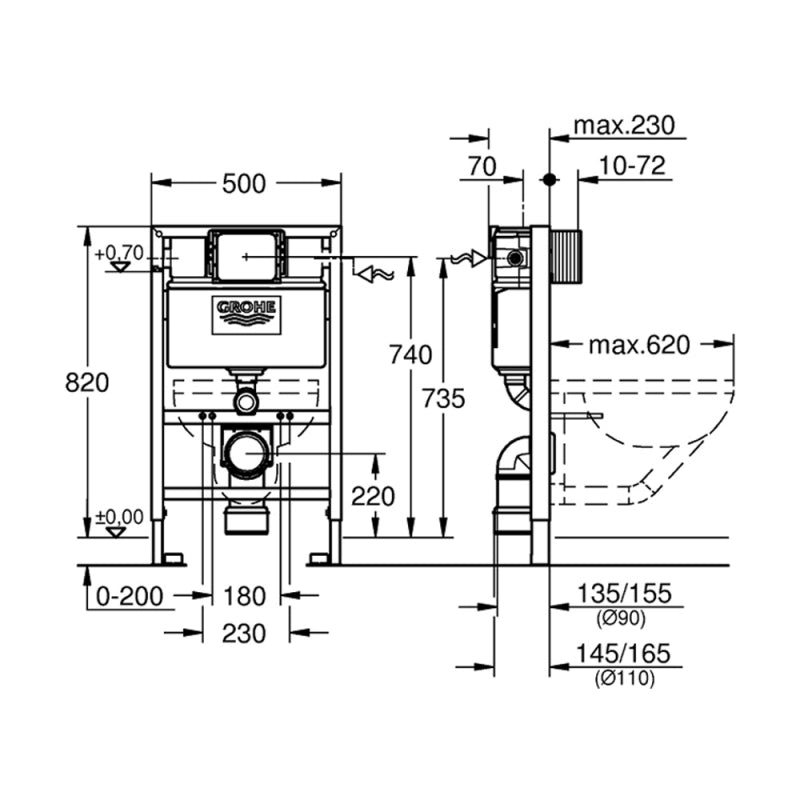 Grohe Wall Hung Concealed Cistern Frame