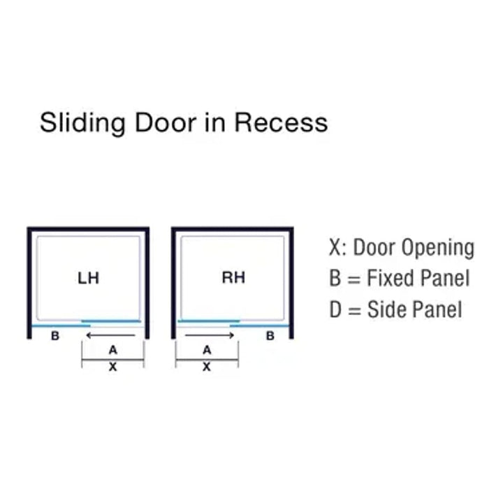 Merlyn MBOX Low Level Access Recessed Sliding Shower Door - Chrome