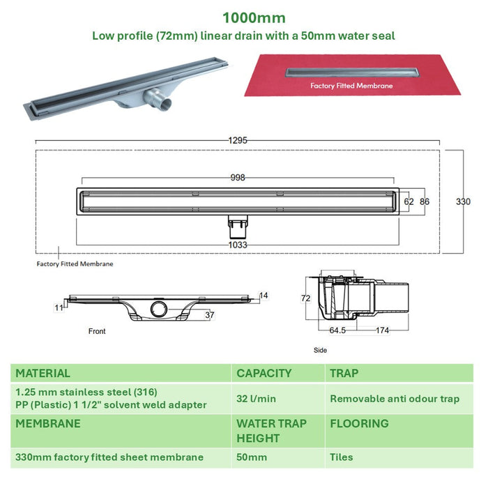 SharpDrain Wet Room Shower Tray Linear Drain Tile Insert
