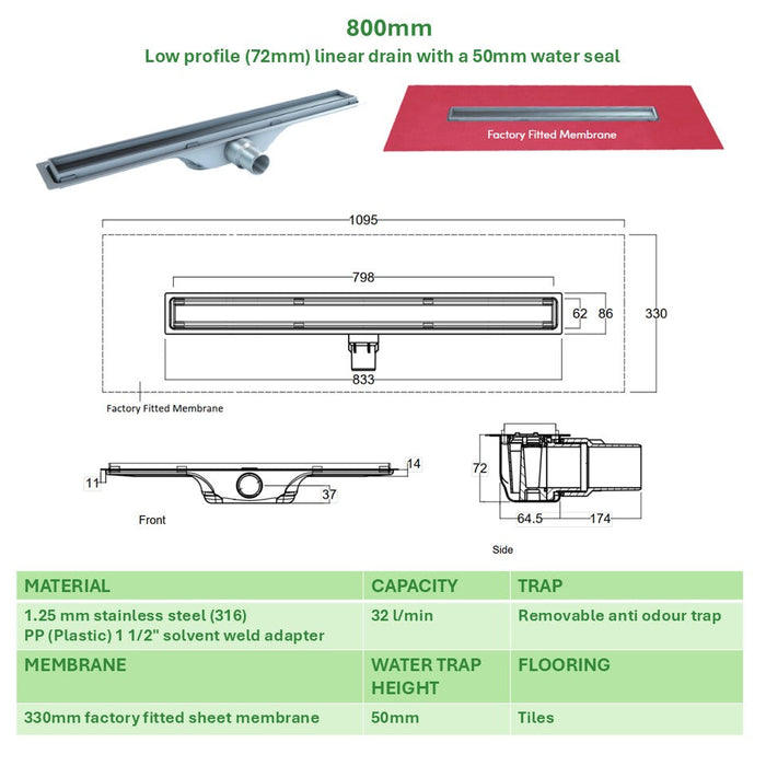 SharpDrain Wet Room Shower Tray Linear Drain Tile Insert