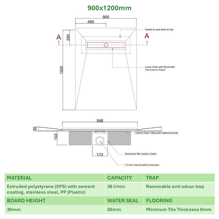 SharpSlope Wet Room Shower Tray Base Kit Linear Panel Drain
