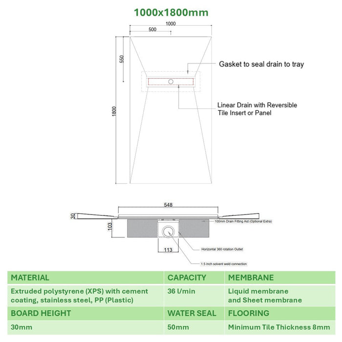 SharpSlope Wet Room Shower Tray Base Kit Linear Panel Drain