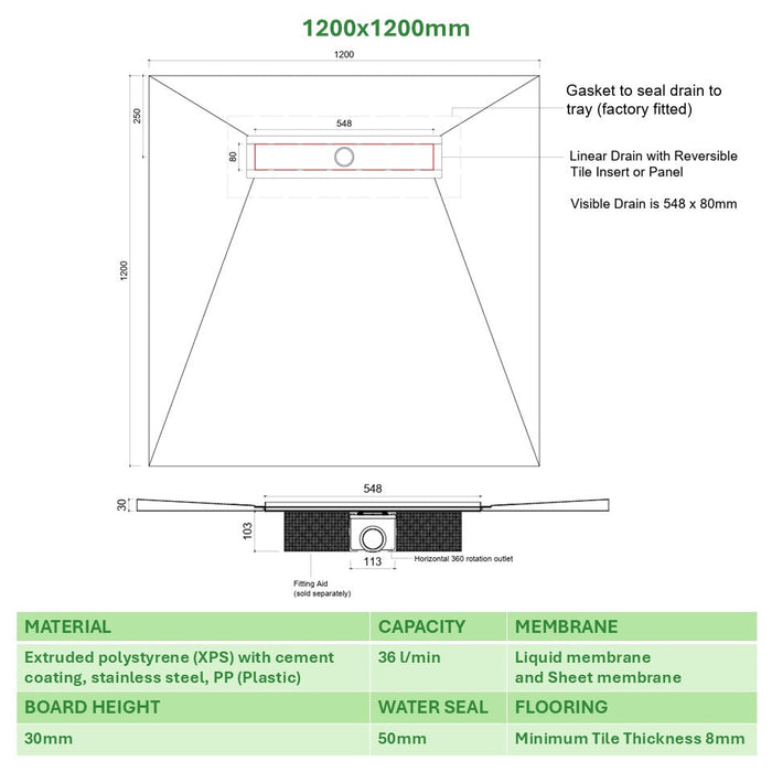 SharpSlope Wet Room Shower Tray Base Kit Linear Panel Drain