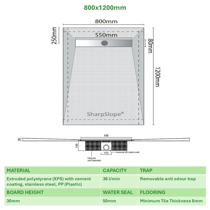 SharpSlope Wet Room Shower Tray Base Kit Linear Panel Drain