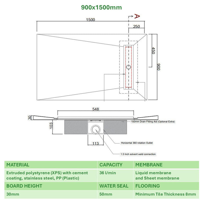 SharpSlope Wet Room Shower Tray Base Kit Linear Panel Drain