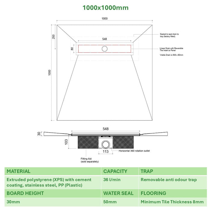 SharpSlope Wet Room Shower Tray Base Kit Linear Panel Drain