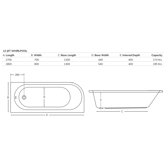 Sonas Arc 12 Jet Single Ended Bath